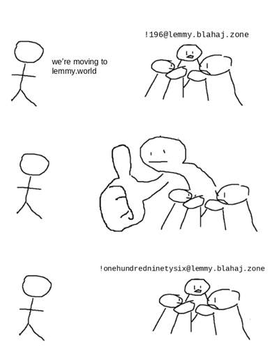 Three panel meme. In the first panel, a group of crudely drawn characters labeled "!196@lemmy.blahaj.zone" is discussing. A stick figure next to them says "we're moving to lemmy.world". In the second panel, one person from the group makes a giant thumbs up at the stick figure. In the third panel, the group, now labeled "!onehundredninetysix@lemmy.blahaj.zone", is back to discussing. The stick figure is still there, apart from the rest, silent.